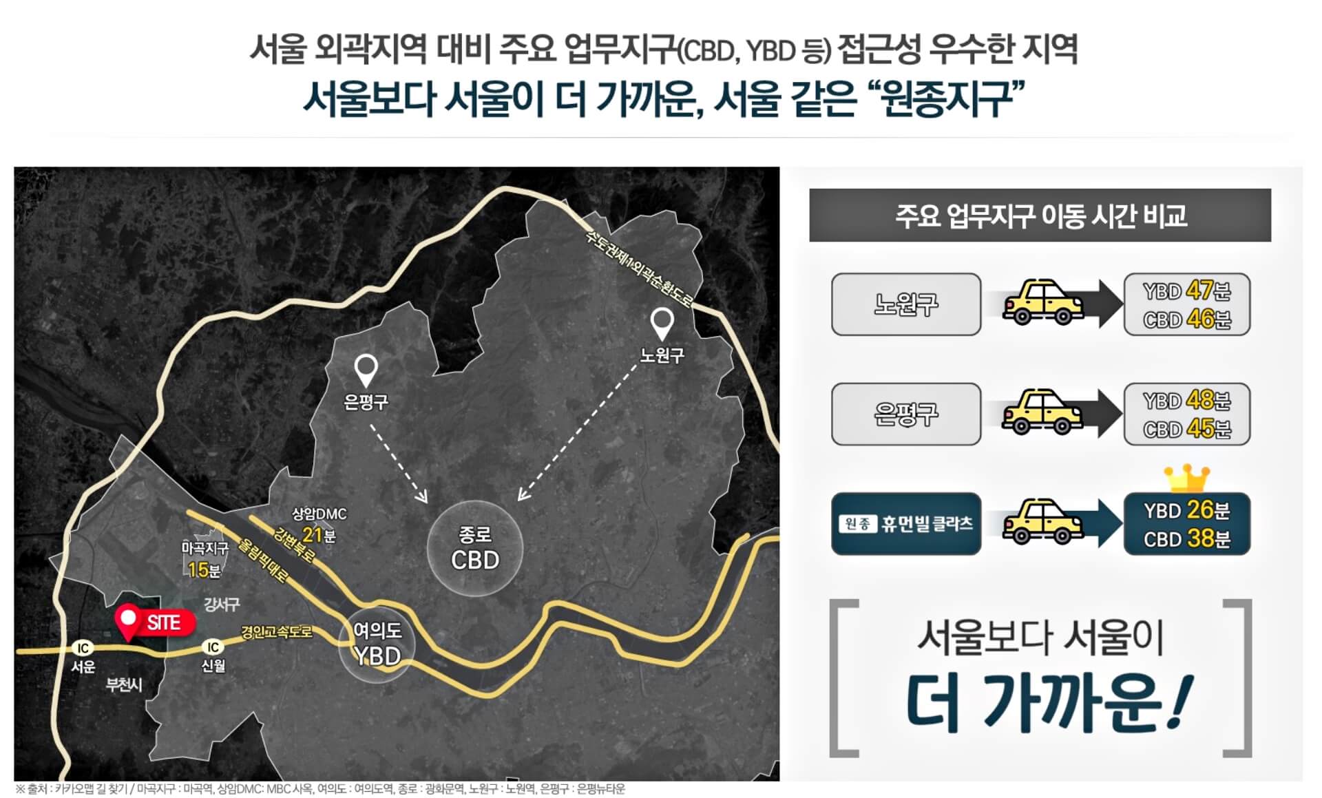 원종 휴먼빌C1
