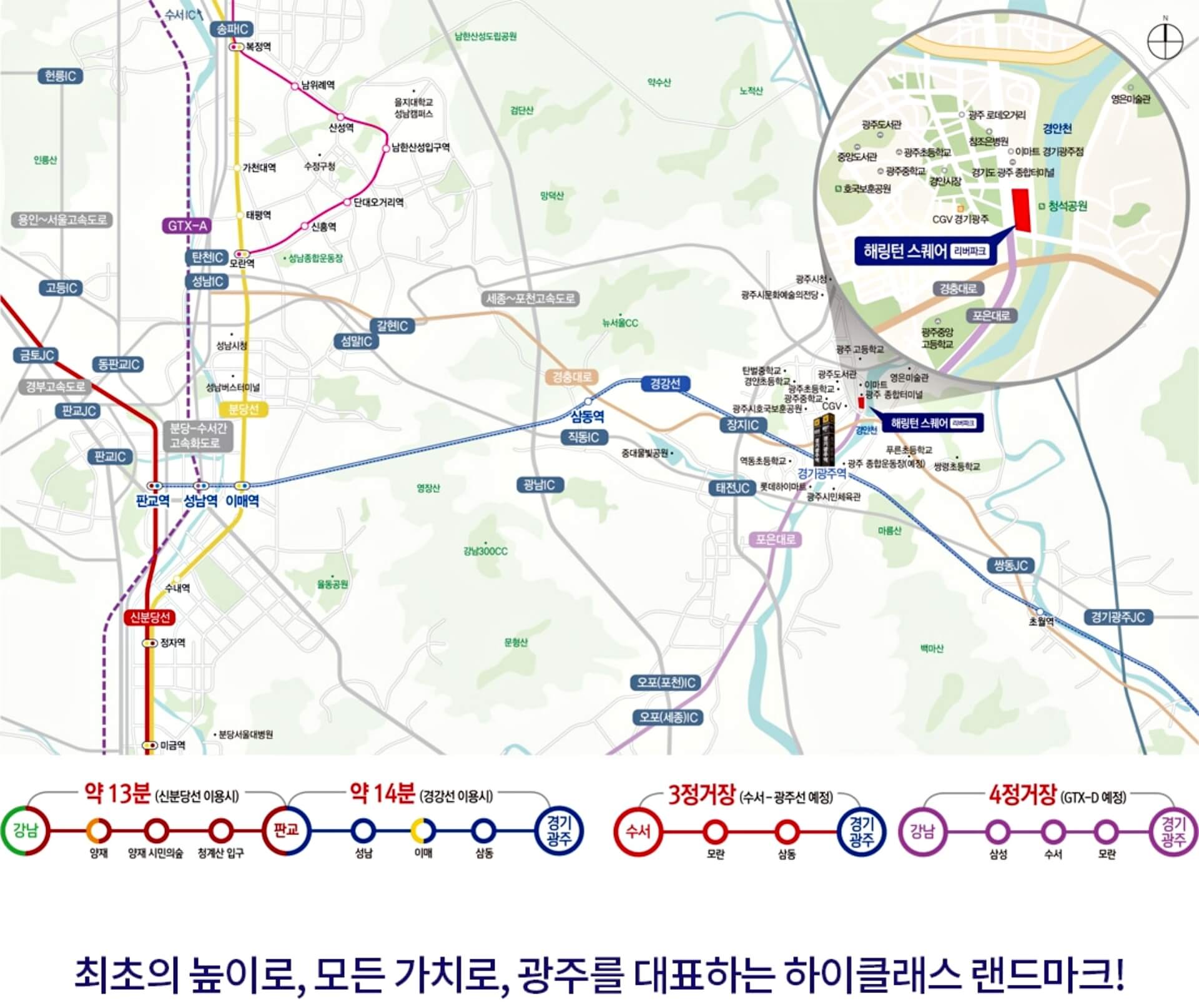 입지안내
