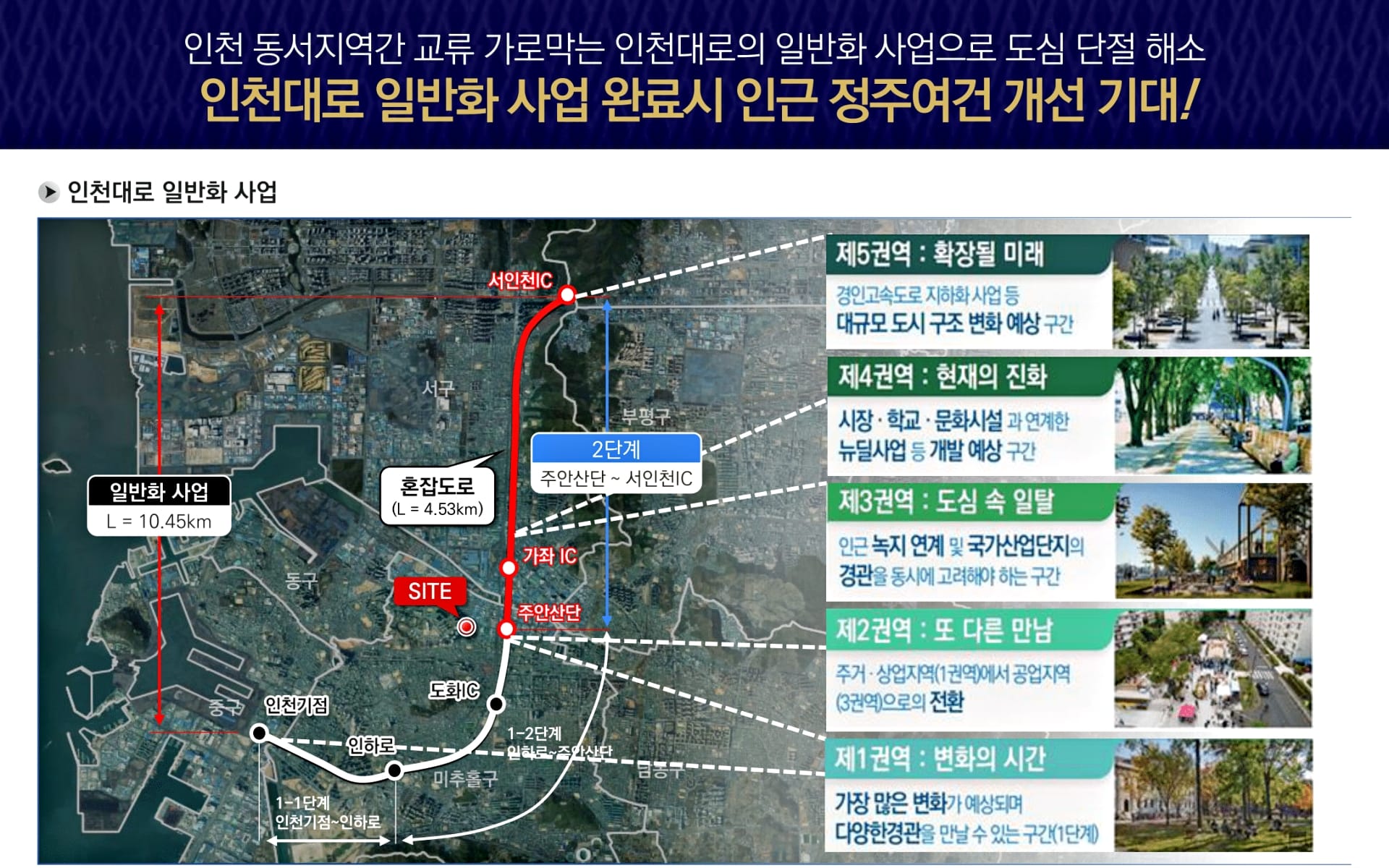 두산위브더센트럴도화