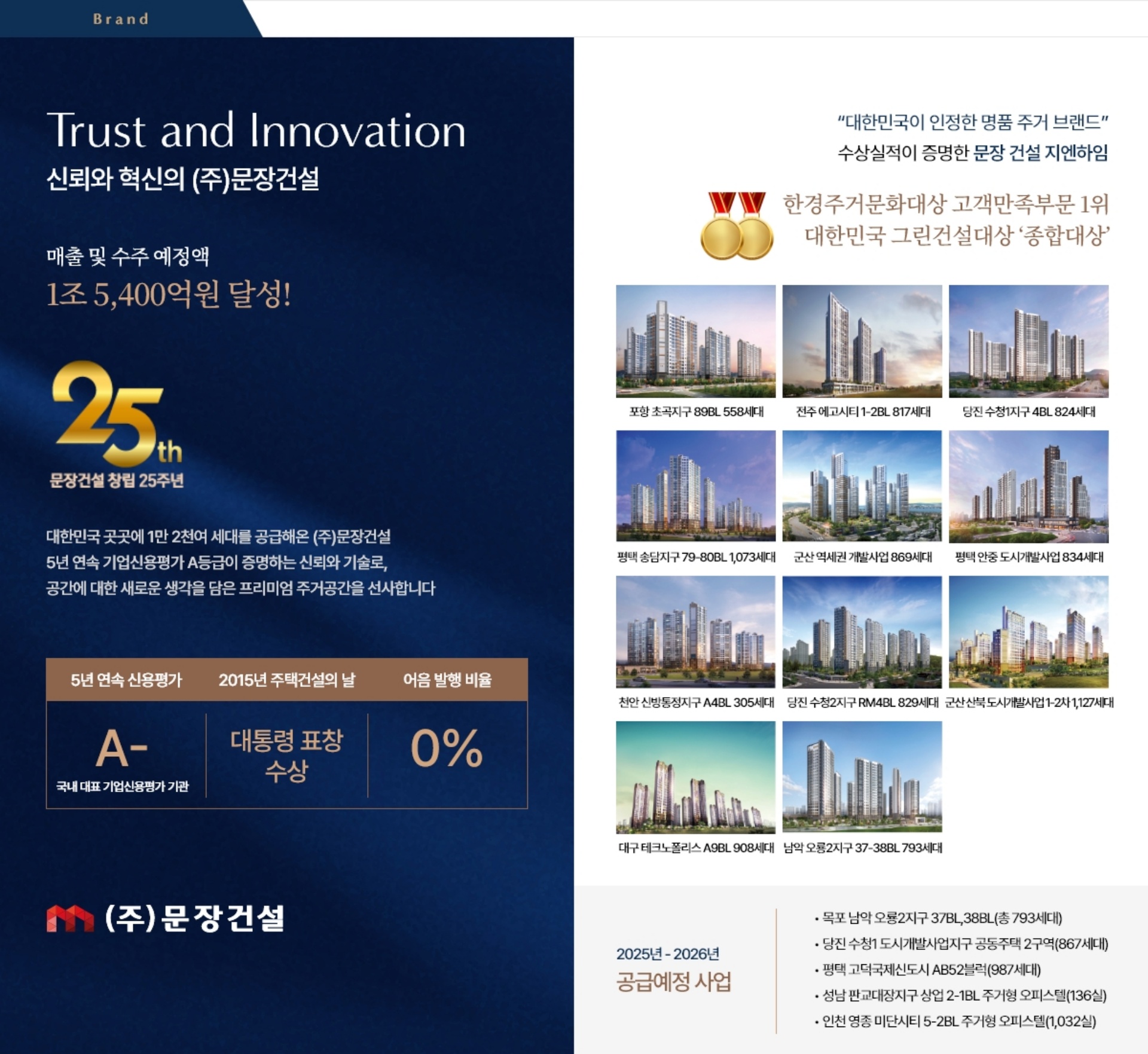 김포 사우역 지엔하임