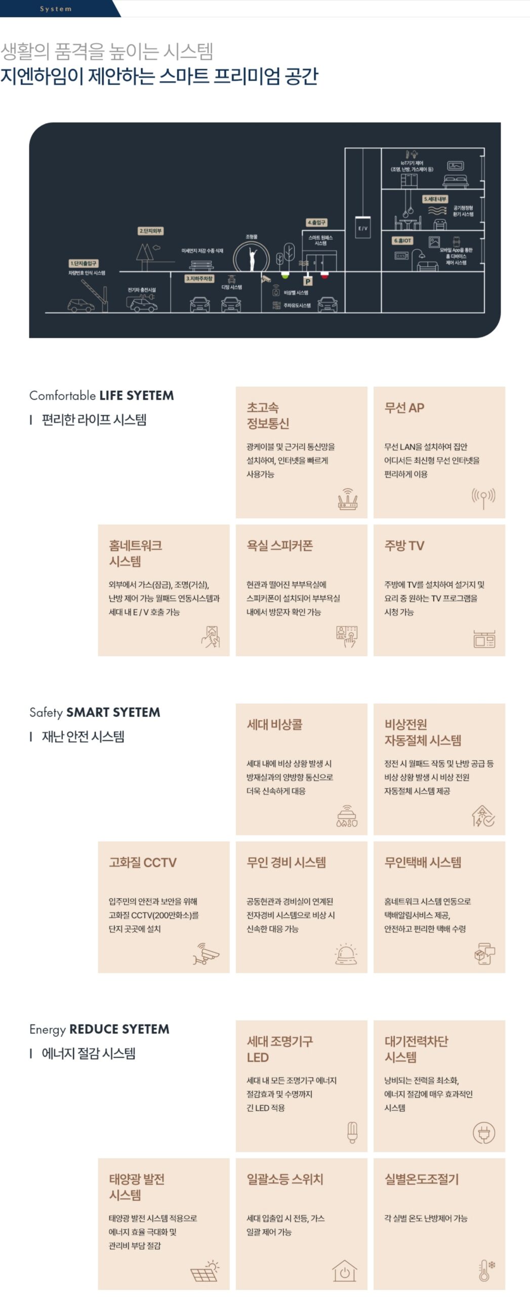 김포 사우역 지엔하임