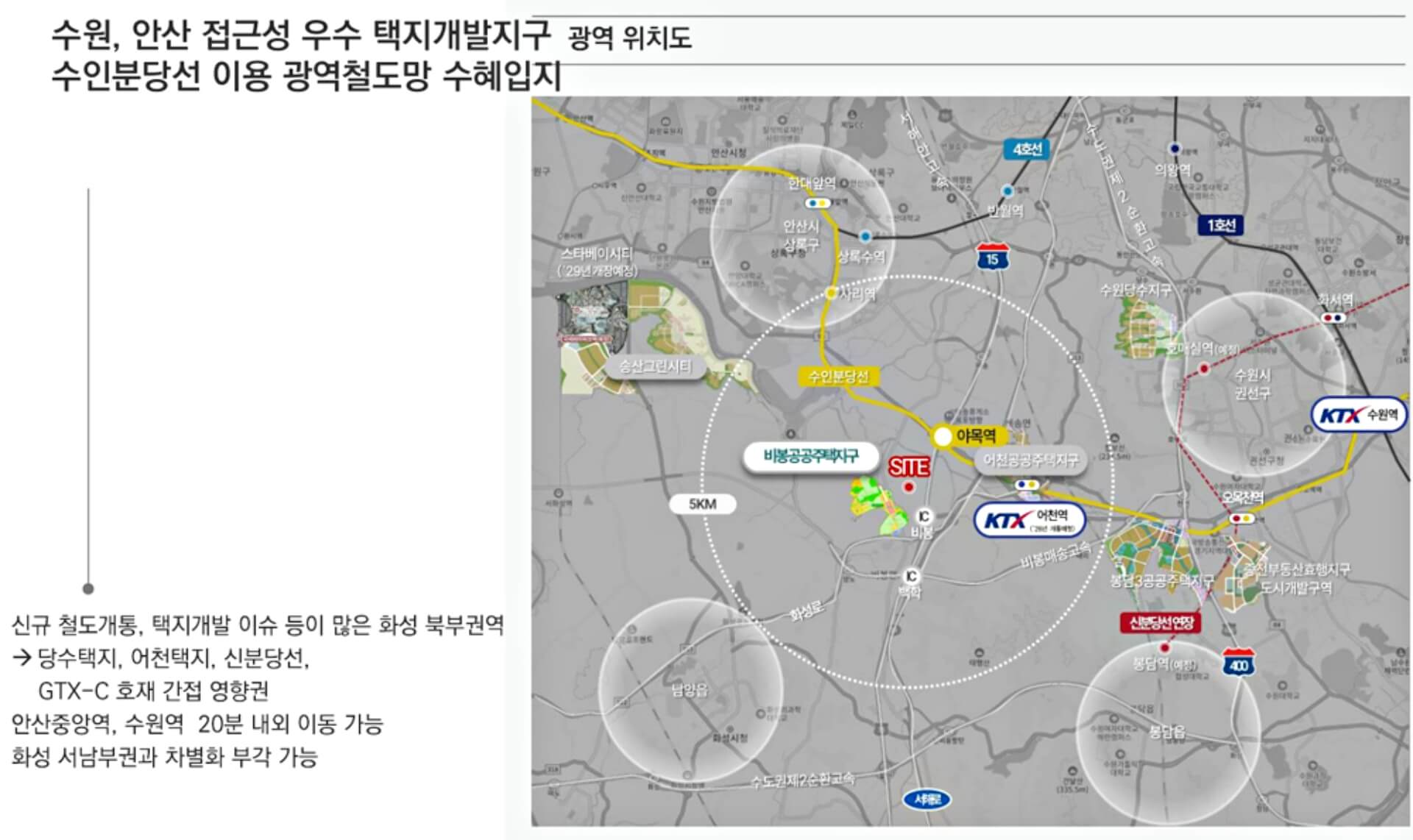 입지안내