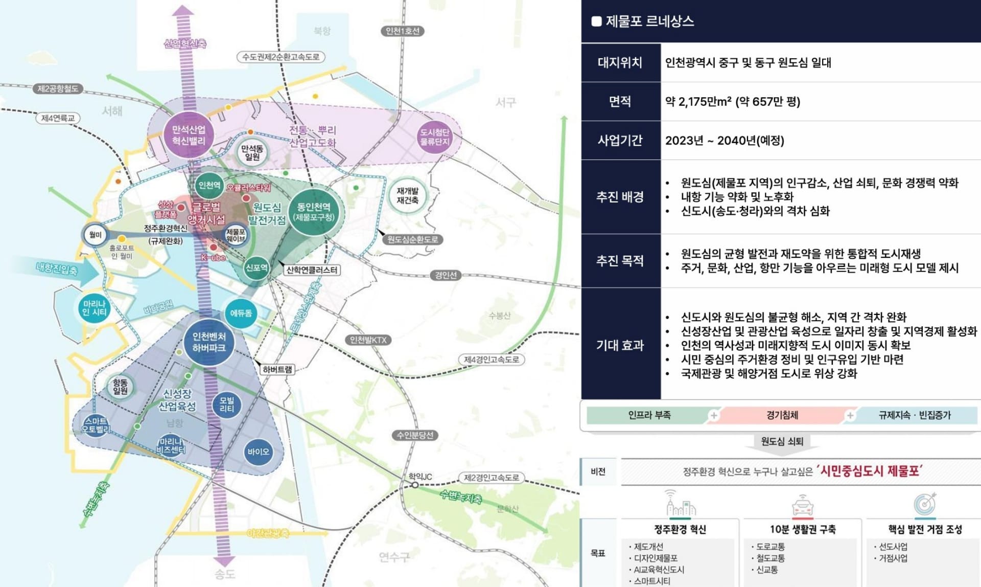 ◆숭의역 라온프라이빗◆
