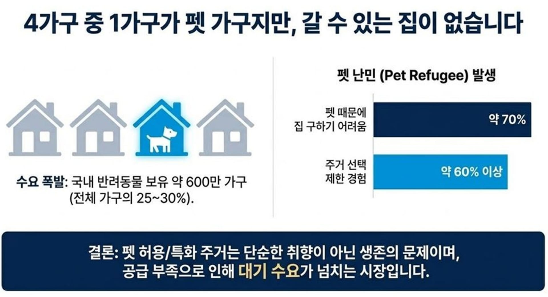 ◆숭의역 라온프라이빗◆